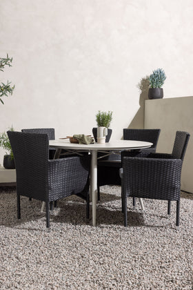 Lina Runde Essgruppe 