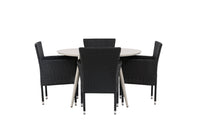 Lina Runde Essgruppe 