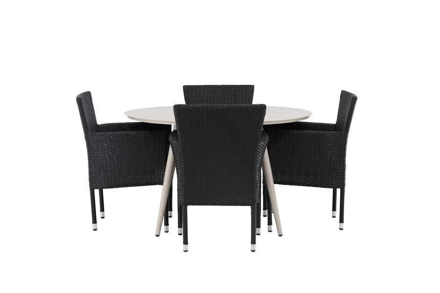 Lina Runde Essgruppe 