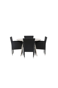 Lina Runde Essgruppe 