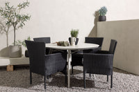 Lina Runde Essgruppe 
