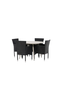 Lina Runde Essgruppe 