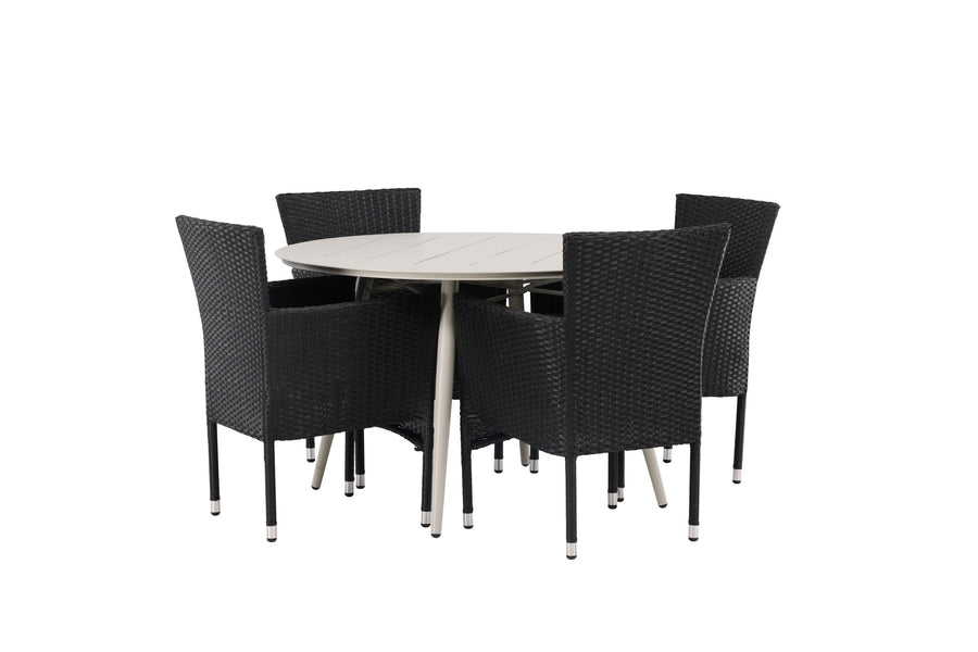 Lina Runde Essgruppe 