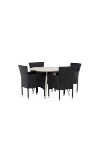 Lina Runde Essgruppe 