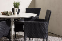 Lina Runde Essgruppe 