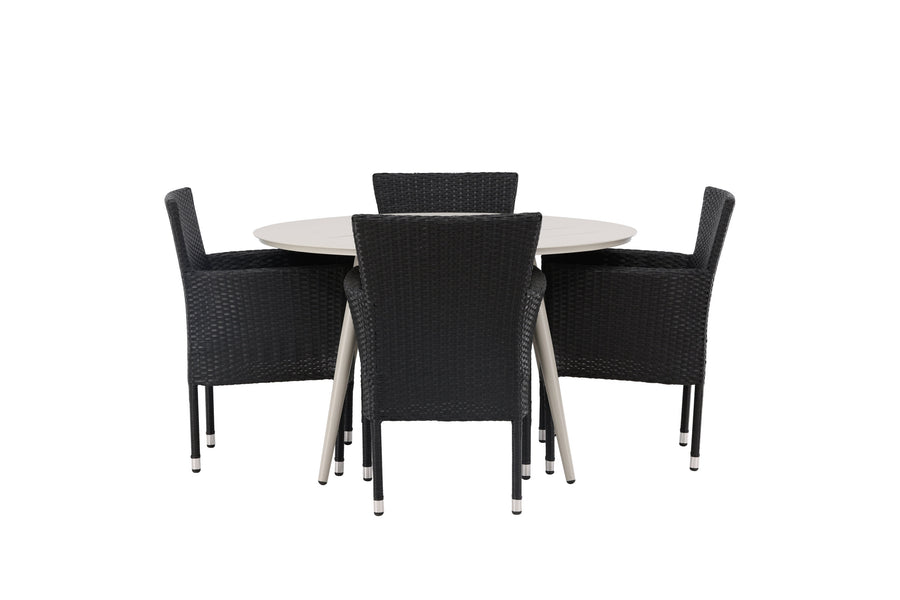 Lina Runde Essgruppe 