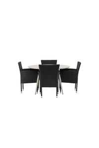 Lina Runde Essgruppe 