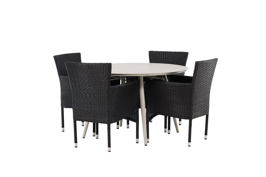 Lina Runde Essgruppe 