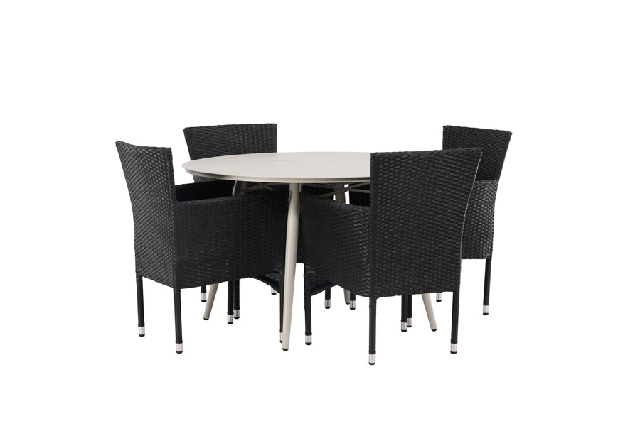 Lina Runde Essgruppe 