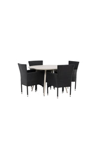 Lina Runde Essgruppe 