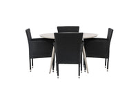 Lina Runde Essgruppe 
