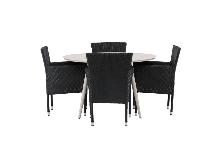 Lina Runde Essgruppe 