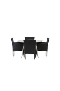 Lina Runde Essgruppe 