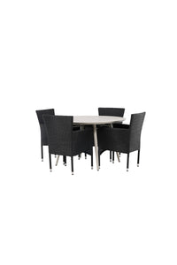 Lina Runde Essgruppe 