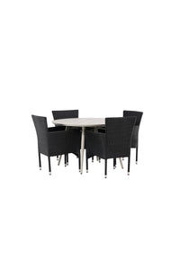 Lina Runde Essgruppe 