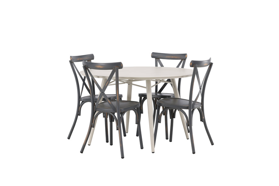 Lina Runde Essgruppe 