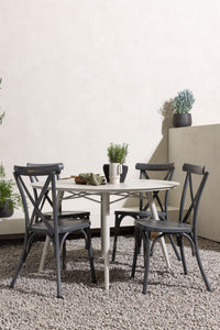 Lina Runde Essgruppe 