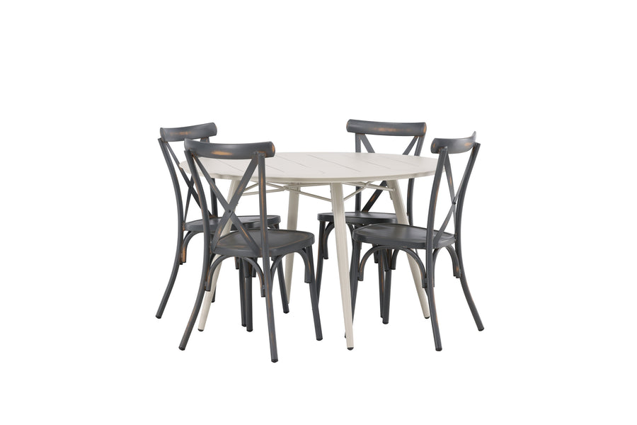 Lina Runde Essgruppe 