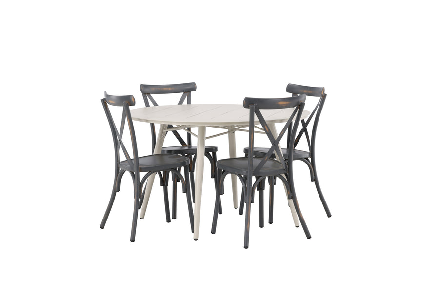 Lina Runde Essgruppe 