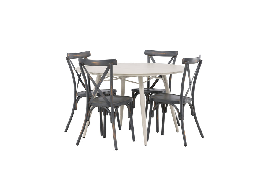 Lina Runde Essgruppe 