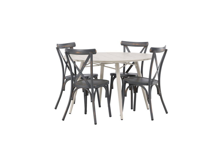 Lina Runde Essgruppe 