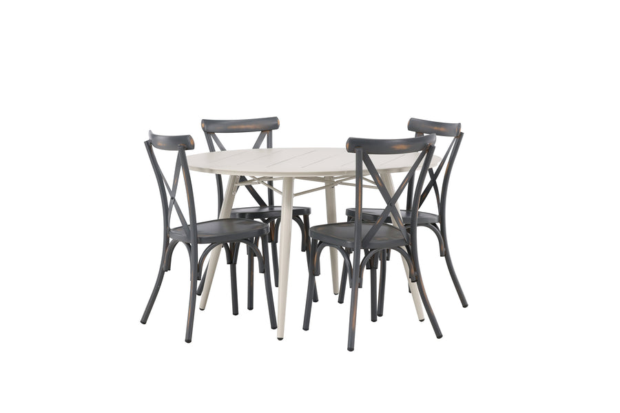 Lina Runde Essgruppe 