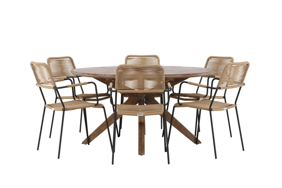 Rosario Runder Essgruppe 