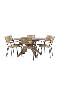 Rosario Runder Essgruppe 