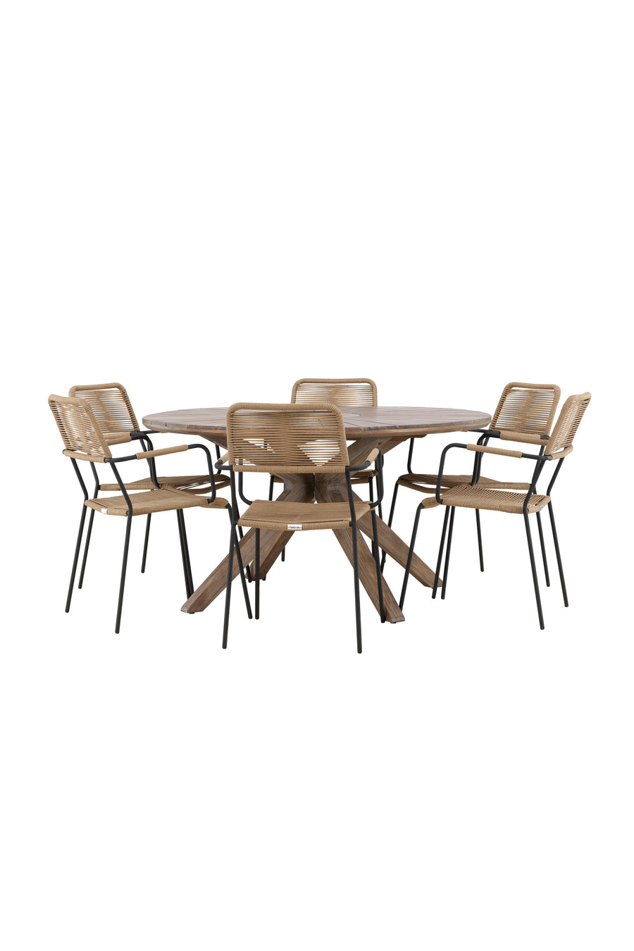 Rosario Runder Essgruppe 