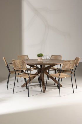 Rosario Runder Essgruppe 