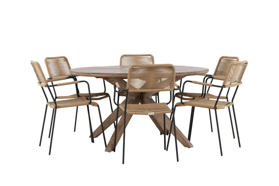 Rosario Runder Essgruppe 