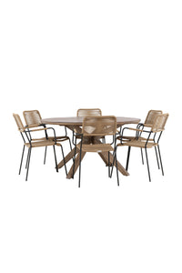 Rosario Runder Essgruppe 
