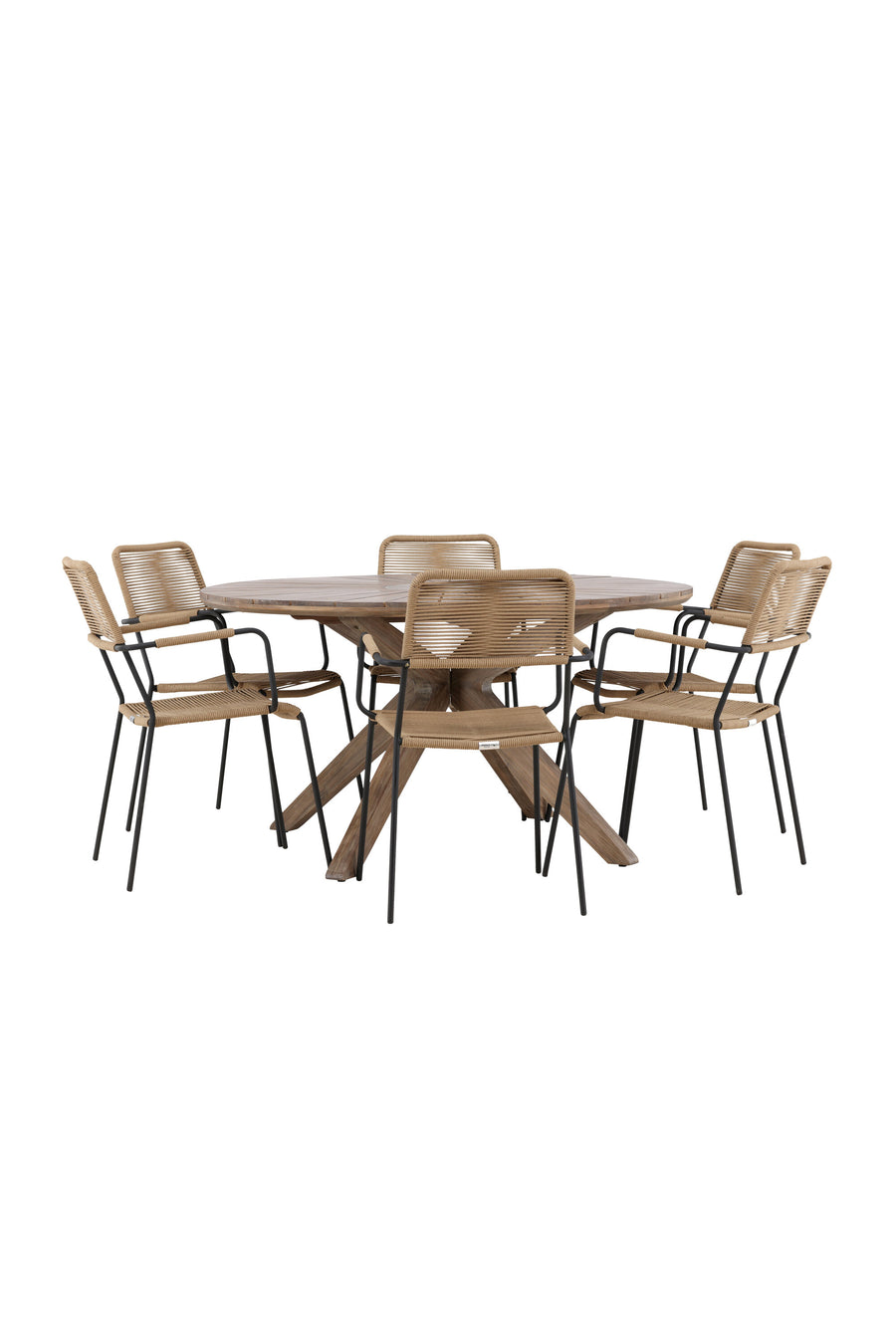 Rosario Runder Essgruppe 