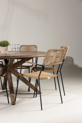 Rosario Runder Essgruppe 
