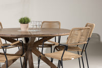 Rosario Runder Essgruppe 
