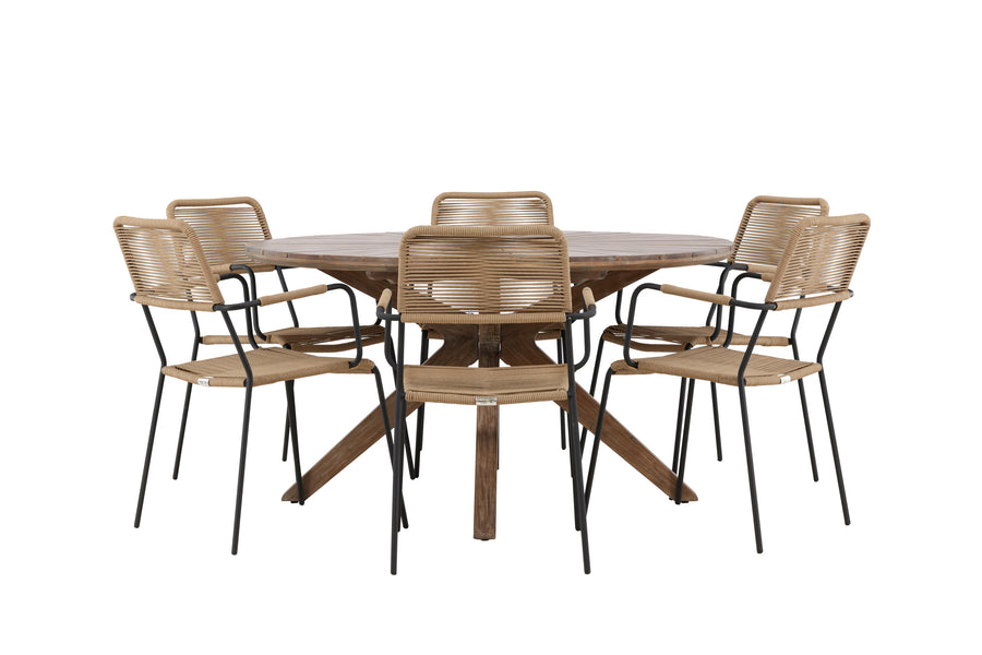Rosario Runder Essgruppe 