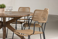 Rosario Runder Essgruppe 