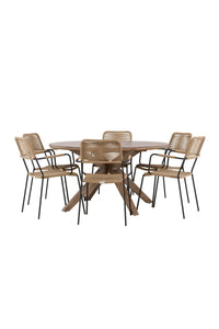 Rosario Runder Essgruppe 