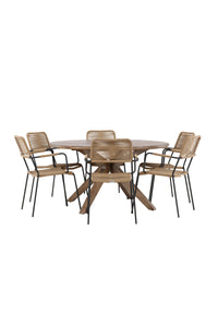 Rosario Runder Essgruppe 