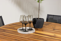 Lumpur Runde Essgruppe 