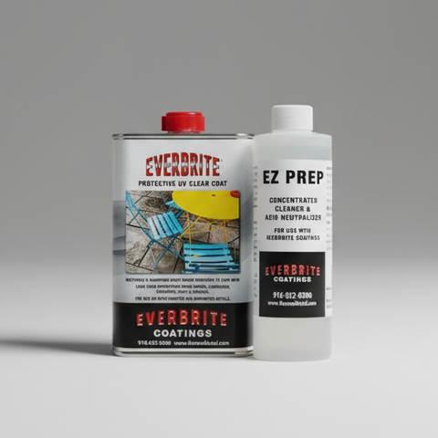 Möbelvård för utemöbler, utekök och trädgårdsprodukter