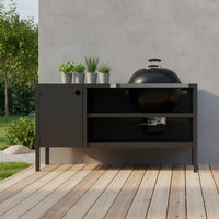 UMAMI Modul 3 – Kugelgrill